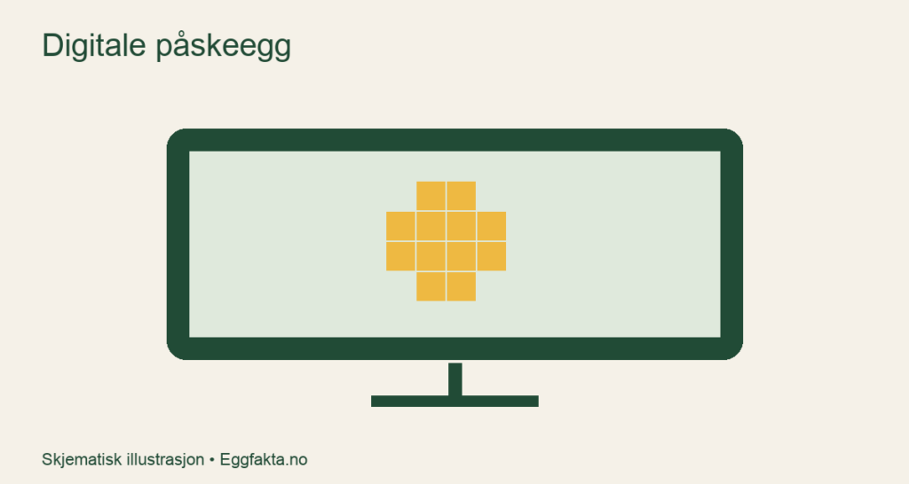 Dataskjerm med et påskeegg tegnet som piksler